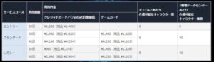 FF14　Steam