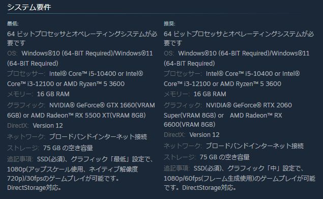 ワイルズPCスペック
